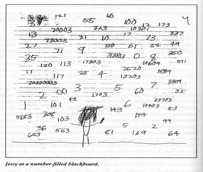 Jessy at a number-filled blackboard