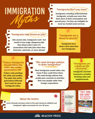 Avi Chomsky - Immigration Myths (digital image for sharing)